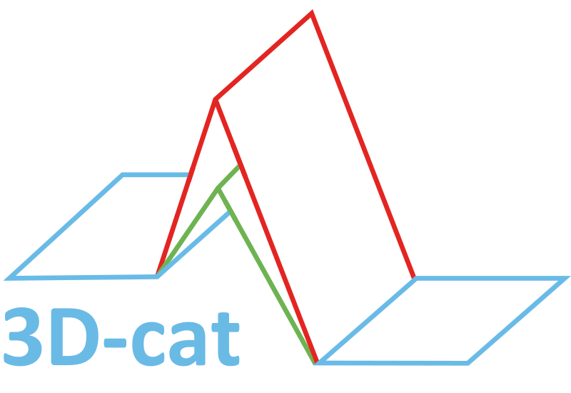 3D-CAT (Netherlands)